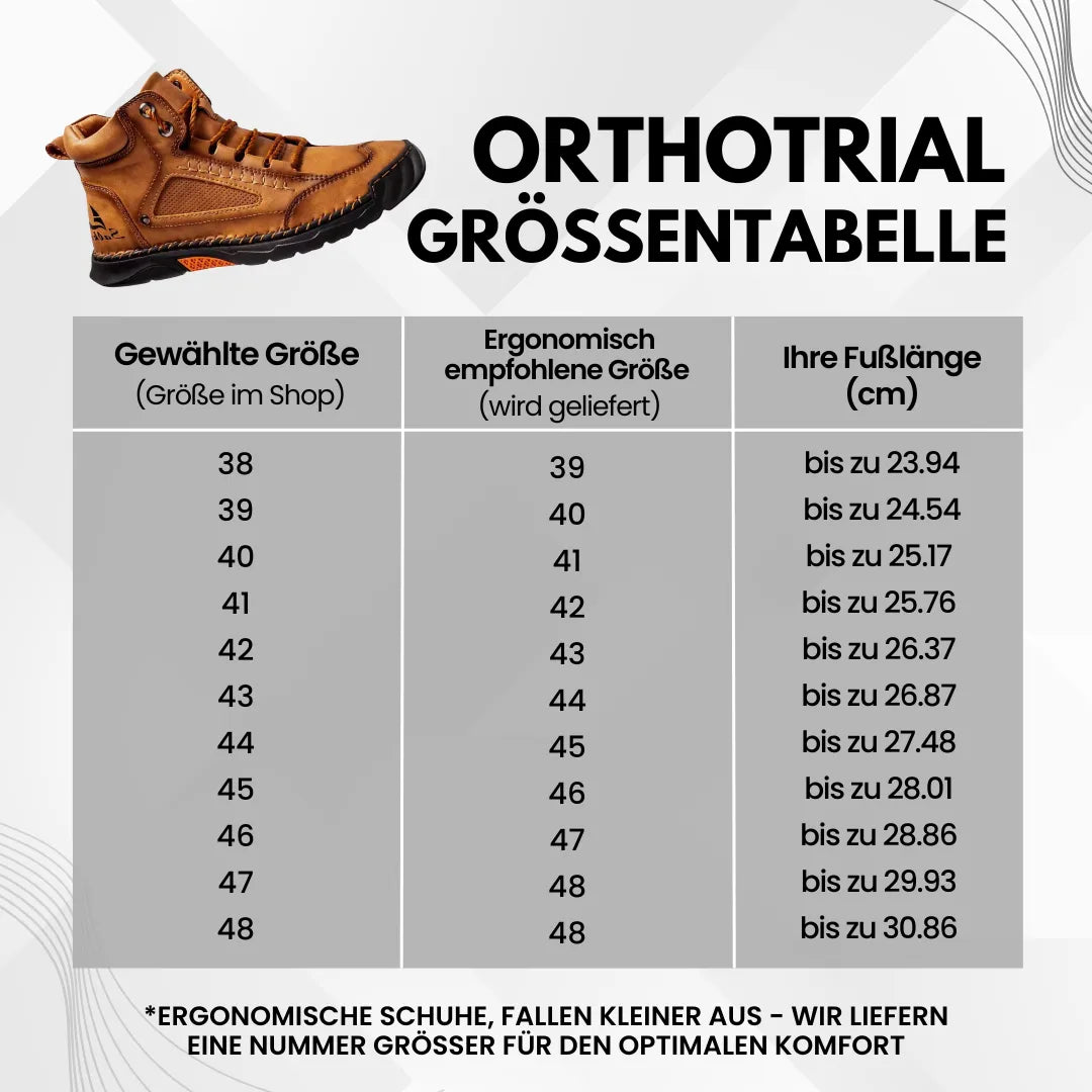 OrthoTrial Schuh