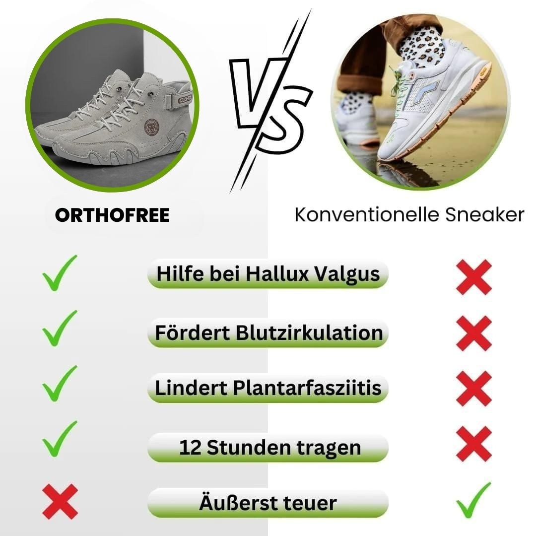 OrthoFree - ergonomischer, schmerzlindernder & wasserdichter Barfußschuh