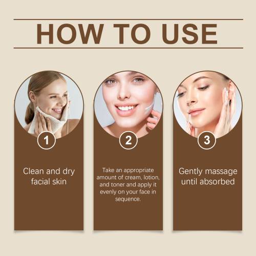 Yamswurzel Pflegeset mit Creme, Lotion und Toner