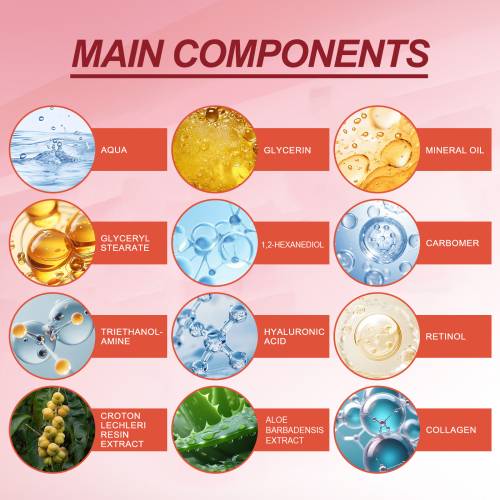 Retinol & Aloe Gesichtscreme