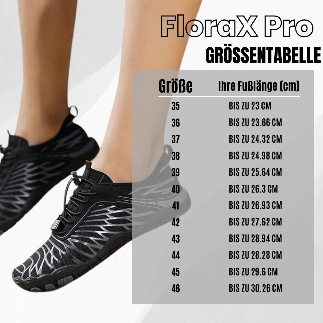 Florax Fit – Ergonomische & gesunde Barfußschuhe für Schwangerschaft & Nachgeburt