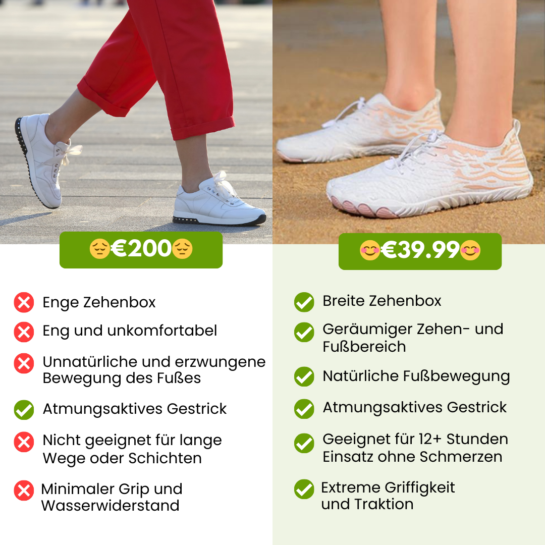 Florax Fit – Ergonomische & gesunde Barfußschuhe für Entlastung bei Rückenschmerzen & Gelenkproblemen