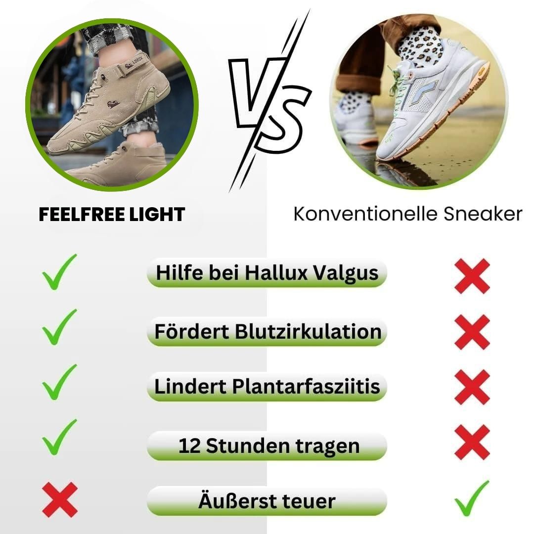 OrthoMind - ergonomische, schmerzlindernde & wasserdichte Barfußschuhe