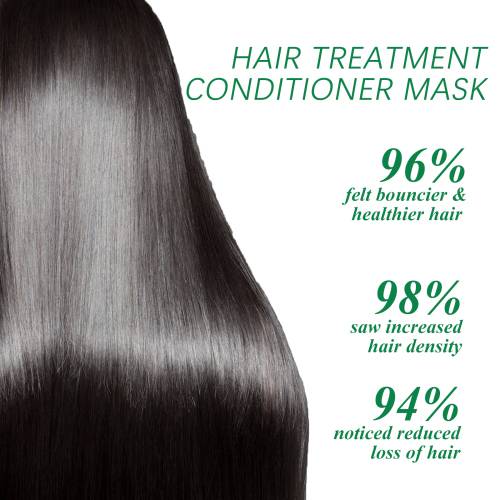 Kokos & Aloe Spülung für coloriertes Haar