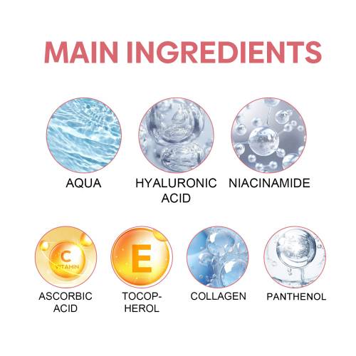 5-in-1 Serum mit Hyaluronsäure, Niacinamid und Vitamin C