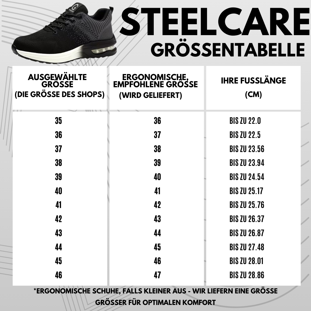 SteelCare - ergonomischer und schmerzlindernder Sicherheitsschuh - Zertifiziert nach EN ISO 20345