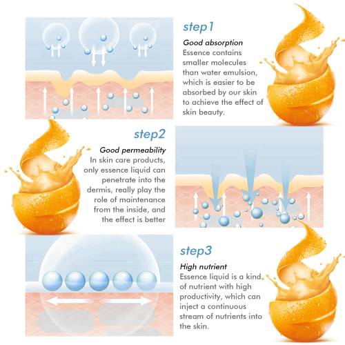 Vitamin C, Retinol & Hyaluronsäure Serum, 17 ml