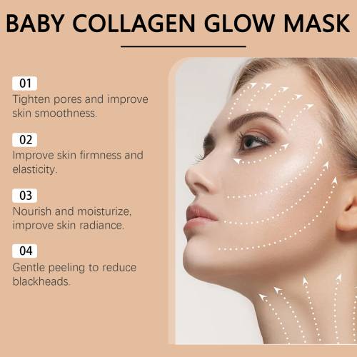 Kollagen Peel-Off Gesichtsmaske