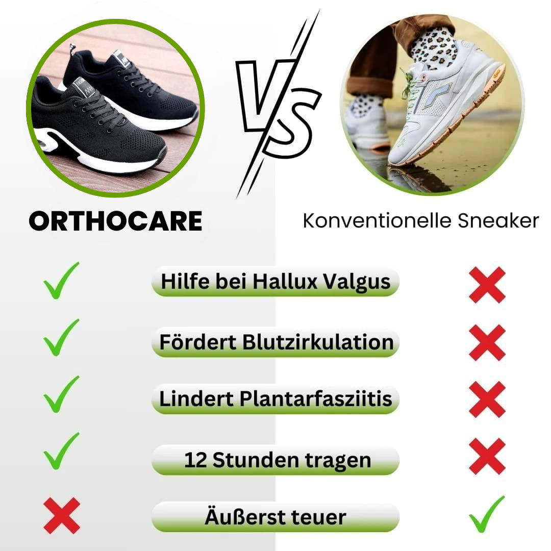 OrthoCare – Ergonomische & gesunde Schuhe für mehr Bewegung & Gewichtsverlust
