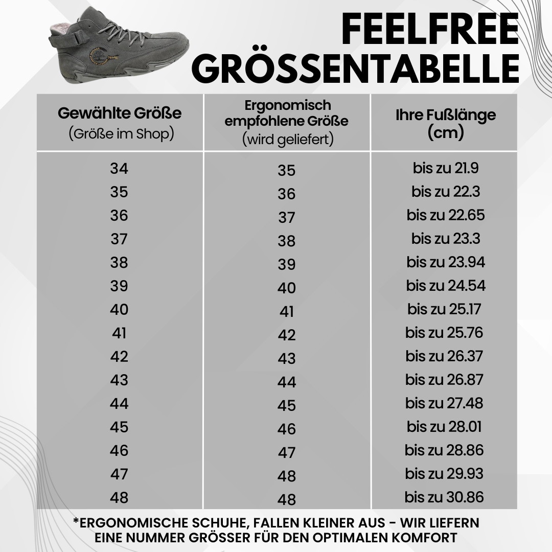 FeelFree – ergonomischer, schmerzlindernder & wasserdichter Barfußschuh