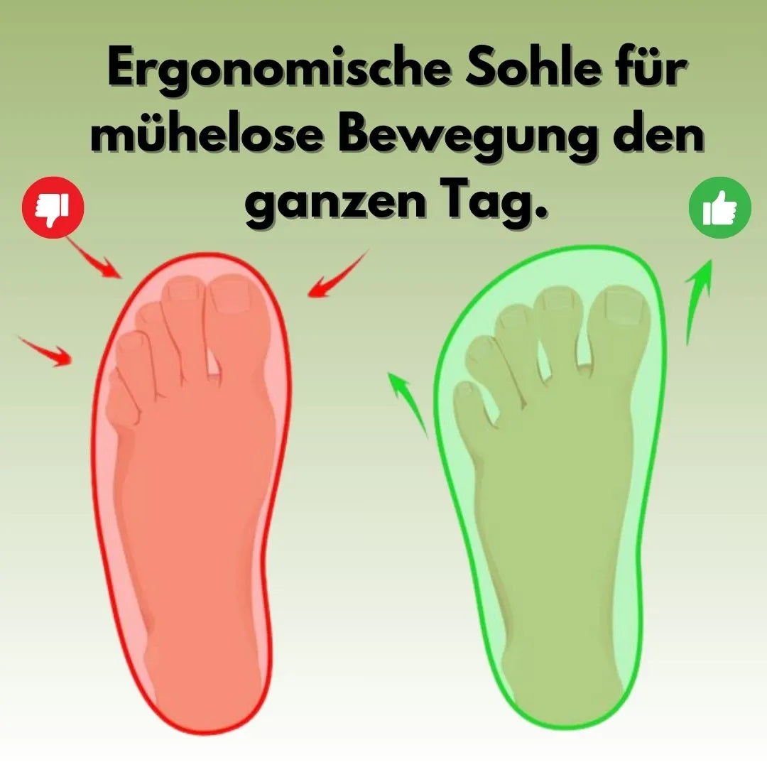 OrthoCare – Ergonomische & gesunde Schuhe für Schwangerschaft & Nachgeburt