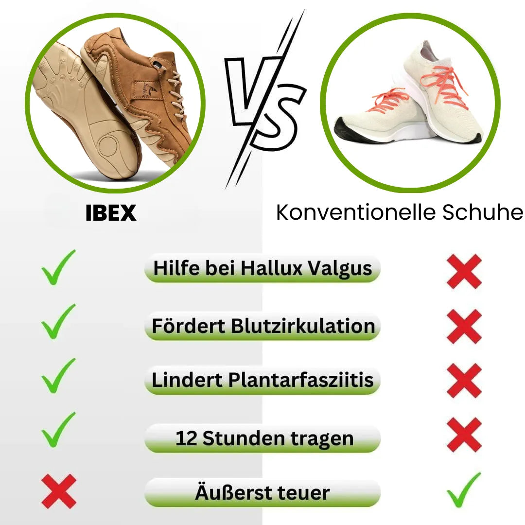 Ibex - ergonomischer, schmerzlindernder & wasserdichter Leder-Barfußschuh für Entlastung bei Rückenschmerzen & Gelenkproblemen