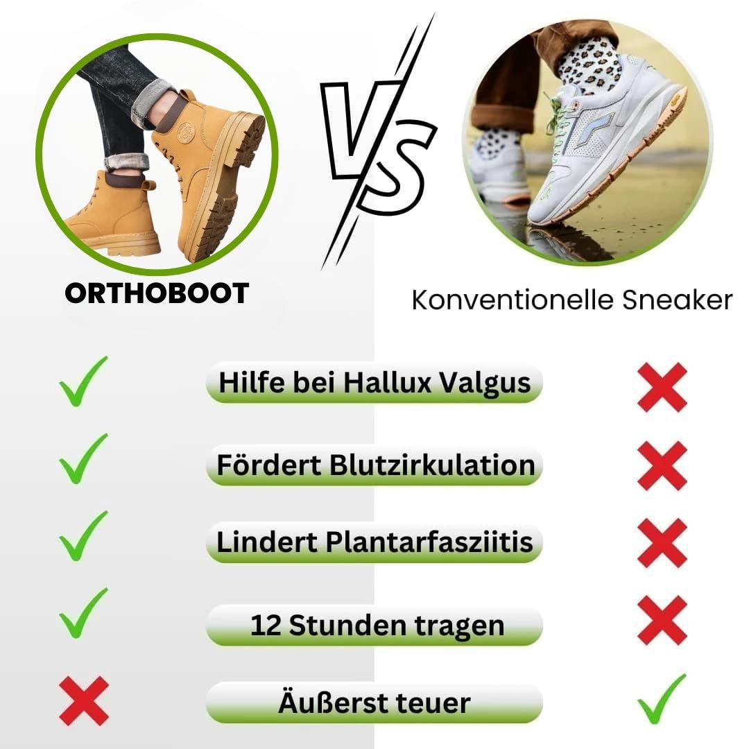 Orthoboot - ergonomisch schmerzlindernder Komfort-Stiefel für Herbst/Winter - Sonderaktion 1+1 Gratis