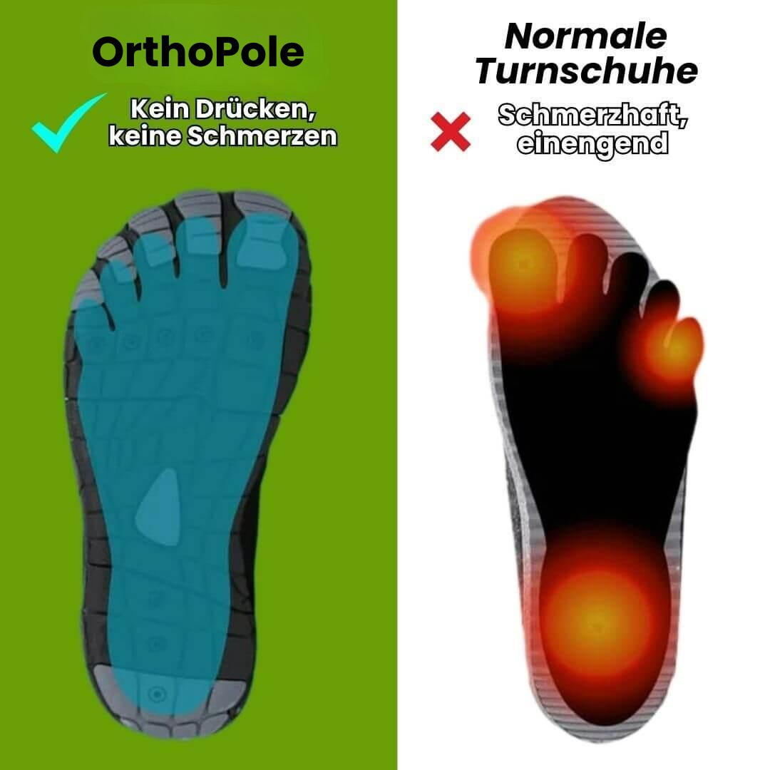 Orthopädische Schmerzlinderungs-Schuhe - Original (2025)
