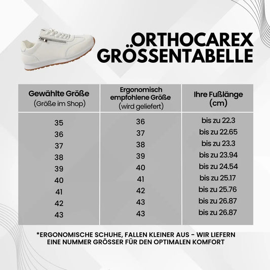 OrthoCareX Schuhe