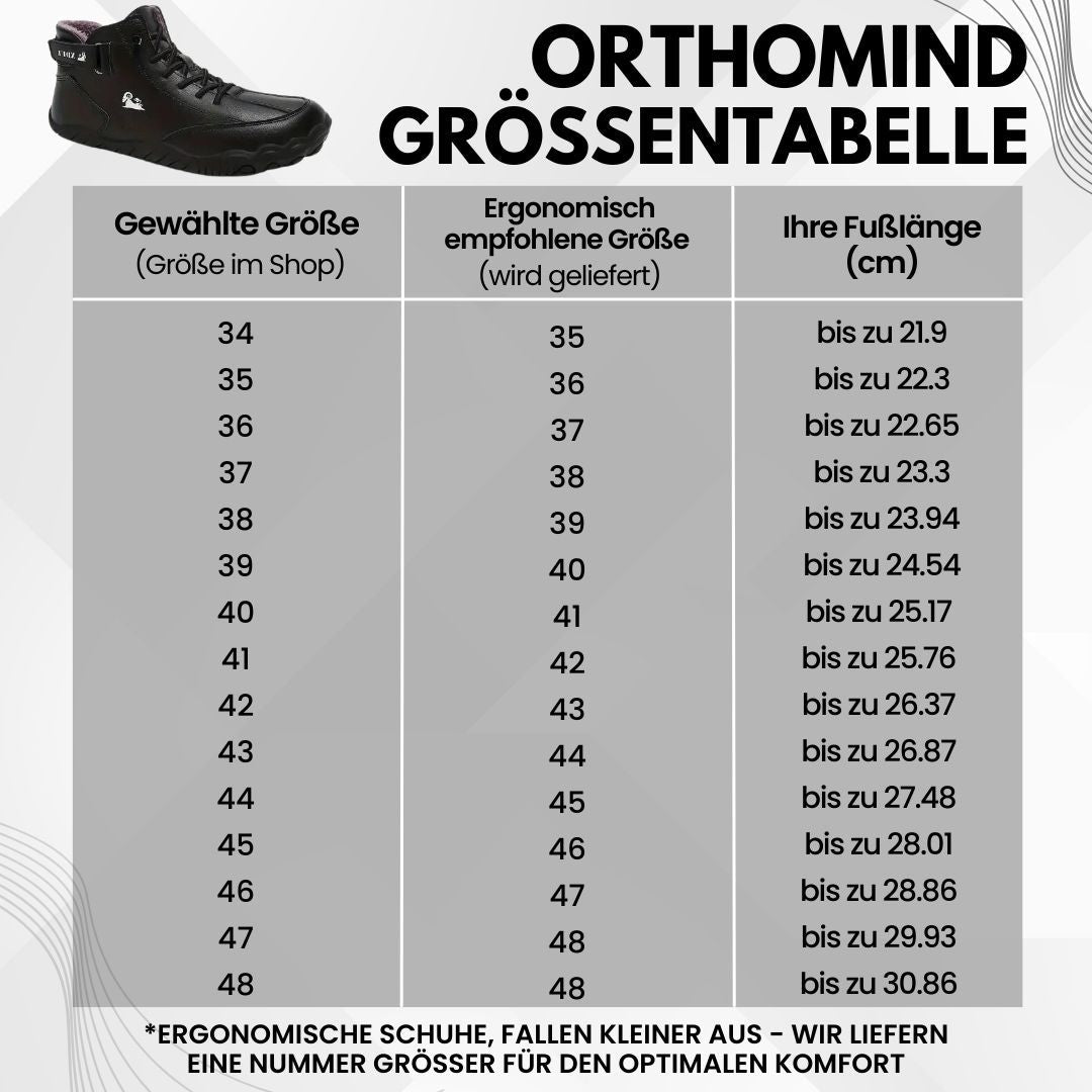 OrthoMind - ergonomische, schmerzlindernde & wasserdichte Barfußschuhe