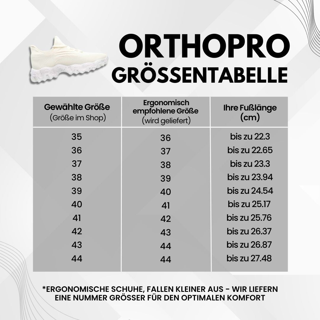OrthoPro