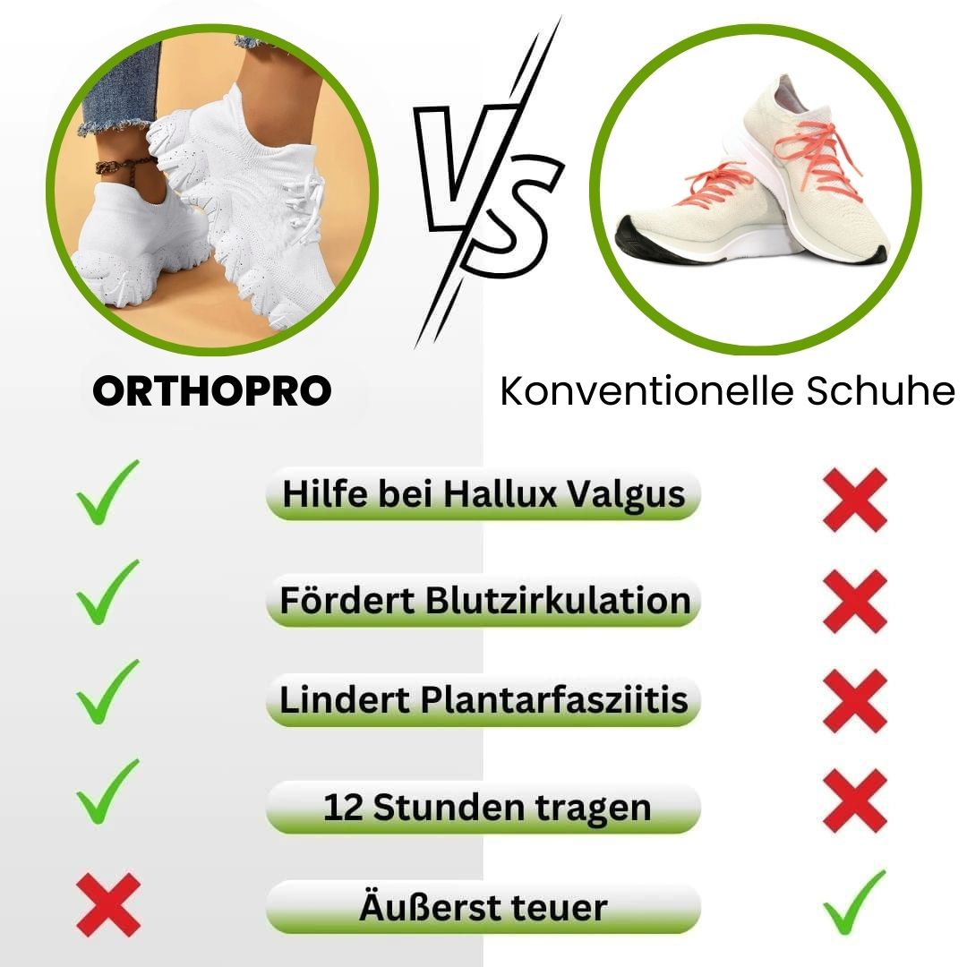 OrthoPro - Ergonomische & rutschfeste Schmerzlinderuns-Schuh für lange Schichten