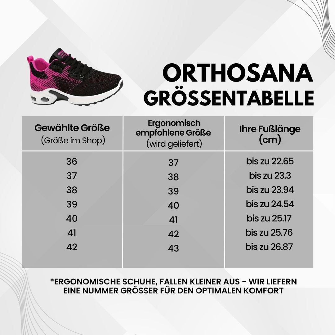 Orthosana Schuh
