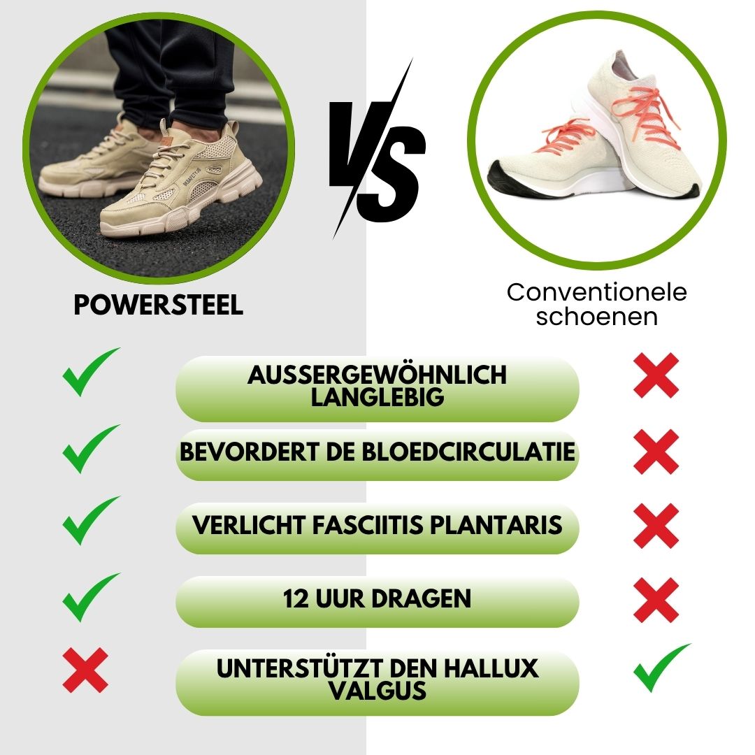PowerSteel - ergonomischer und schmerzlindernder Sicherheitsschuh - Zertifiziert nach EN ISO 20345