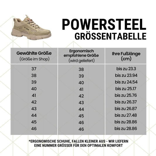 PowerSteel Sicherheitsschuh