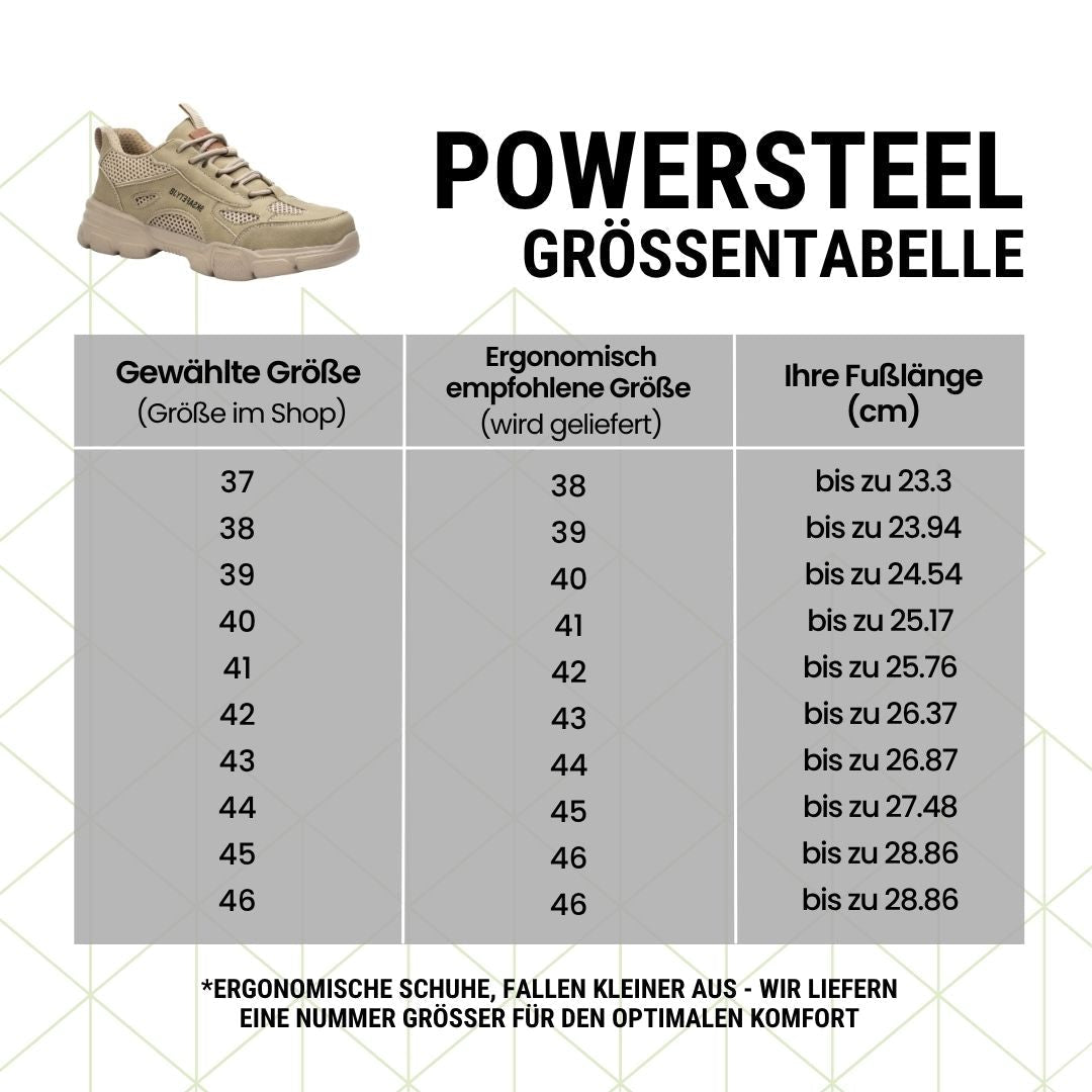 PowerSteel - ergonomischer und schmerzlindernder Sicherheitsschuh - Zertifiziert nach EN ISO 20345