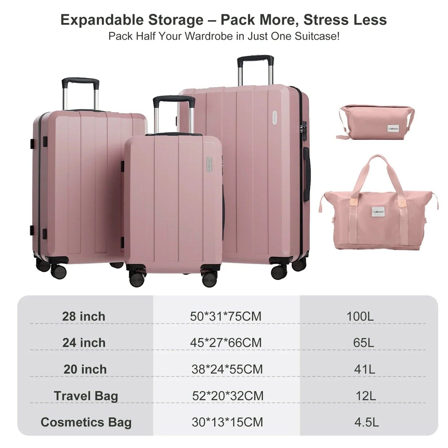 5-in-1 Hartschalen-Kofferset – Barcelona Explorer