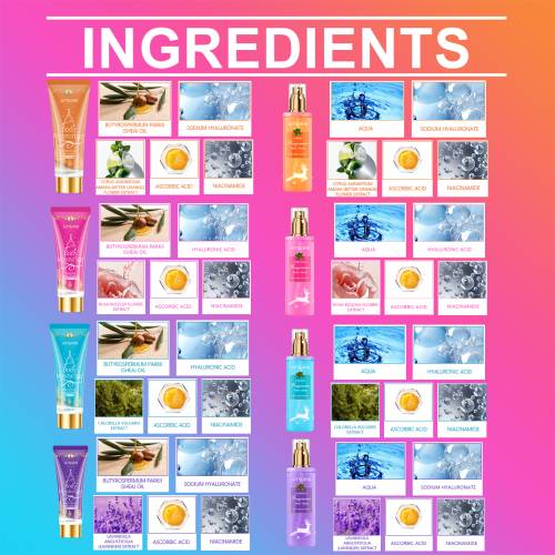Weihnachts-Körperpflege Geschenkset, Lotion und Body Mist